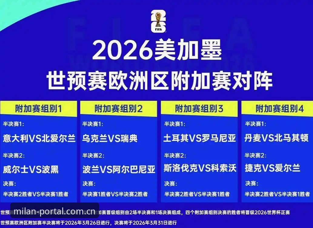 米兰官方App下载 2026世界杯观赛危机深度分析:签证困局如何影响全球球迷体验?